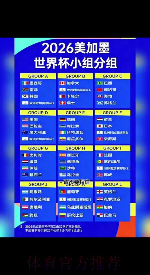 2026世界杯小组赛赛程怎么看 2026世界杯小组赛赛程怎么看