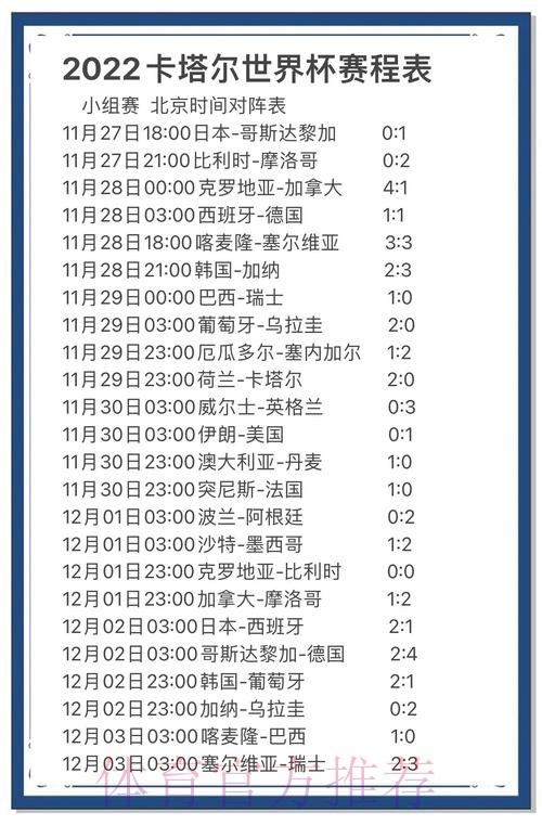 世界杯下注：通过数据分析锁定胜算更高的选项
